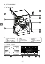 Preview for 144 page of Qilive Q.6227 User Manual