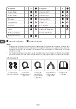 Preview for 146 page of Qilive Q.6227 User Manual