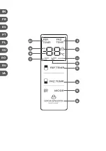 Preview for 4 page of Qilive Q.6268 User Manual