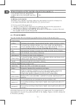 Preview for 10 page of Qilive Q.6326 User Manual