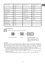 Preview for 21 page of Qilive Q.6467 User Manual