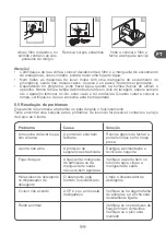 Preview for 99 page of Qilive Q.6467 User Manual