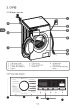 Preview for 112 page of Qilive Q.6467 User Manual