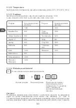 Preview for 120 page of Qilive Q.6467 User Manual