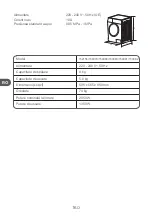 Preview for 160 page of Qilive Q.6467 User Manual