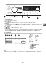 Preview for 163 page of Qilive Q.6467 User Manual