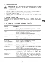 Preview for 73 page of Qilive Q.6522 User Manual