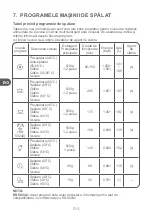 Предварительный просмотр 194 страницы Qilive Q.6594 User Manual