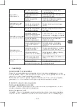 Preview for 105 page of Qilive Q.6597 User Manual