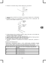 Preview for 115 page of Qilive Q.6597 User Manual