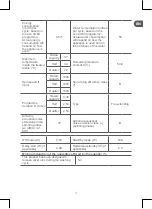 Предварительный просмотр 9 страницы Qilive Q.6641 User Manual