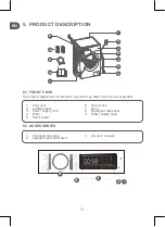 Предварительный просмотр 16 страницы Qilive Q.6641 User Manual