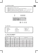 Предварительный просмотр 17 страницы Qilive Q.6641 User Manual