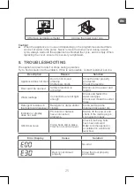 Предварительный просмотр 25 страницы Qilive Q.6641 User Manual