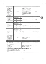 Предварительный просмотр 39 страницы Qilive Q.6641 User Manual