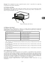 Предварительный просмотр 67 страницы Qilive Q.6727 User Manual