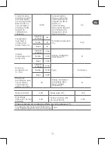 Preview for 39 page of Qilive Q.6855 Manual