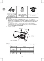 Preview for 44 page of Qilive Q.6855 Manual