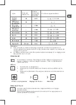 Preview for 51 page of Qilive Q.6855 Manual