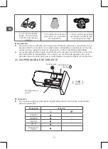 Preview for 76 page of Qilive Q.6855 Manual