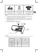 Preview for 107 page of Qilive Q.6855 Manual