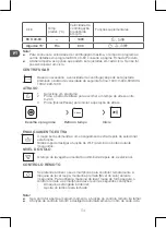 Preview for 114 page of Qilive Q.6855 Manual