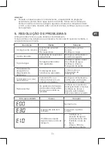 Preview for 119 page of Qilive Q.6855 Manual