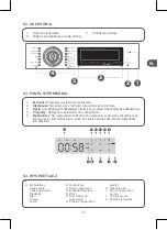 Preview for 141 page of Qilive Q.6855 Manual