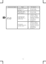 Preview for 152 page of Qilive Q.6855 Manual