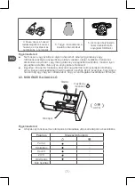 Preview for 170 page of Qilive Q.6855 Manual