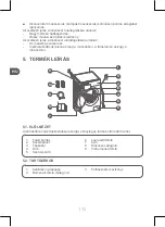 Preview for 172 page of Qilive Q.6855 Manual