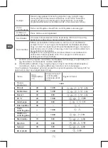 Preview for 176 page of Qilive Q.6855 Manual