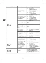 Preview for 184 page of Qilive Q.6855 Manual