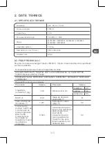 Preview for 195 page of Qilive Q.6855 Manual