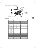 Preview for 201 page of Qilive Q.6855 Manual