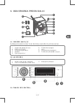 Preview for 203 page of Qilive Q.6855 Manual