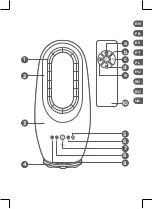 Preview for 3 page of Qilive Q.6872 User Manual