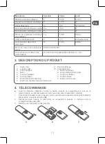 Preview for 13 page of Qilive Q.6872 User Manual