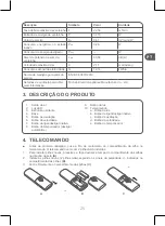 Предварительный просмотр 25 страницы Qilive Q.6872 User Manual