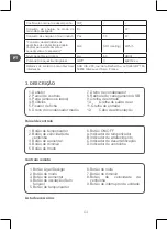 Предварительный просмотр 64 страницы Qilive Q.6884 User Manual