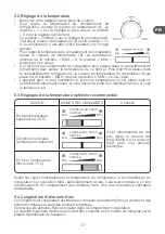 Preview for 29 page of Qilive Q.6899 User Manual