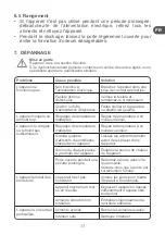 Preview for 33 page of Qilive Q.6899 User Manual