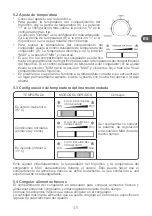 Preview for 45 page of Qilive Q.6899 User Manual