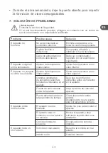 Preview for 49 page of Qilive Q.6899 User Manual