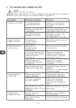 Preview for 106 page of Qilive Q.6918 User Manual