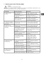 Preview for 57 page of Qilive Q.6950 User Manual