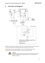 Предварительный просмотр 22 страницы Qimarox PALLETDISPENSER PD1 Manual