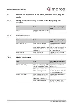 Preview for 60 page of Qimarox PRORUNNER Mk5 User Manual