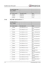 Preview for 138 page of Qimarox PRORUNNER Mk5 User Manual