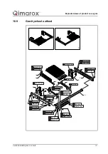 Preview for 171 page of Qimarox PRORUNNER Mk5 User Manual